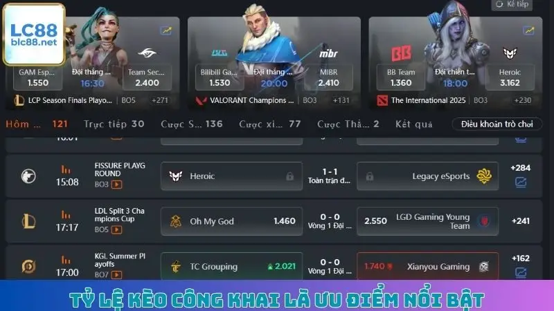 Tỷ lệ kèo công khai là ưu điểm nổi bật